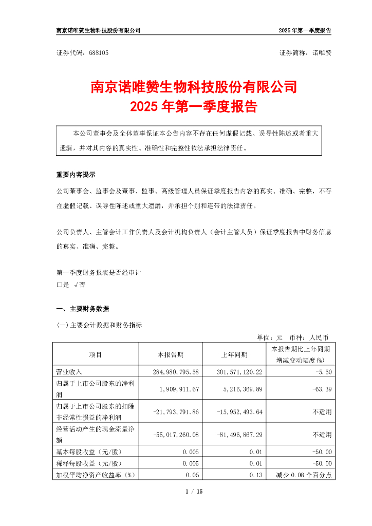 688105-诺唯赞：2025年第一季度报告