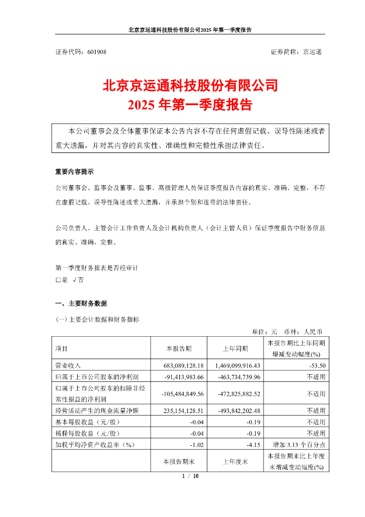 601908-京运通：2025年第一季度报告