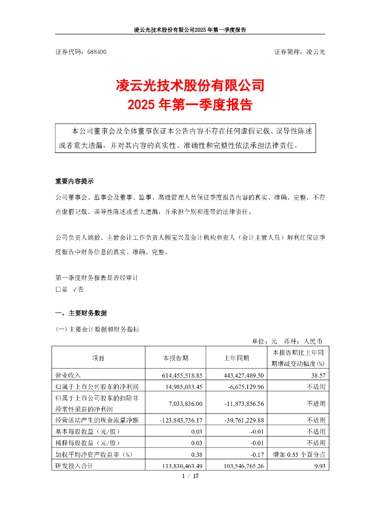 688400-凌云光：2025年第一季度报告