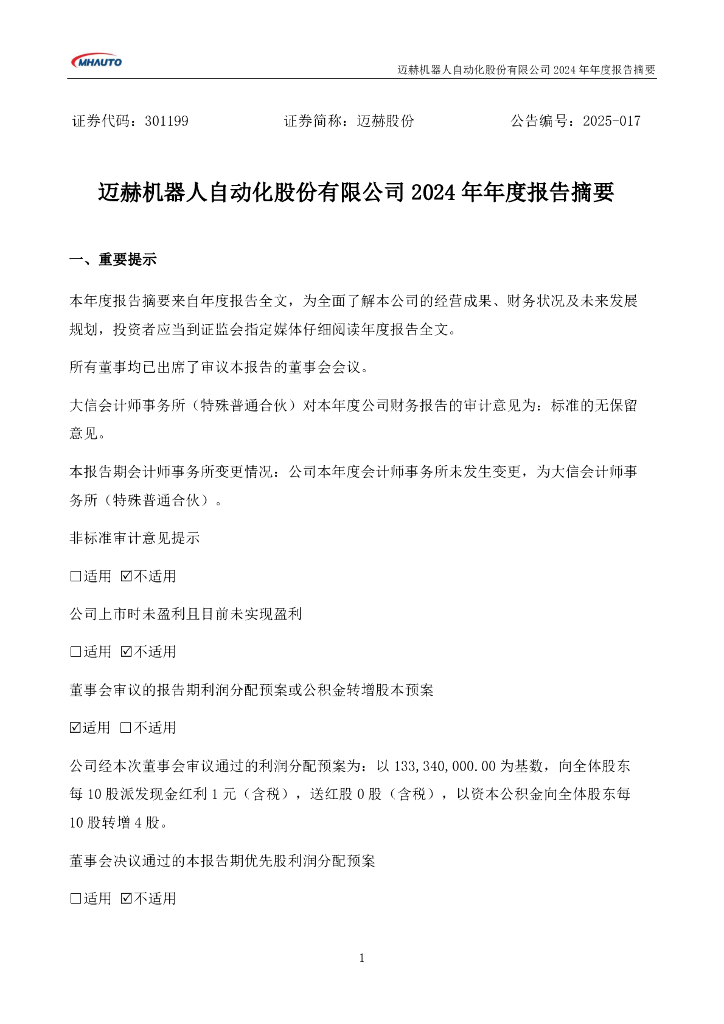 301199-迈赫股份：2024年年度报告摘要