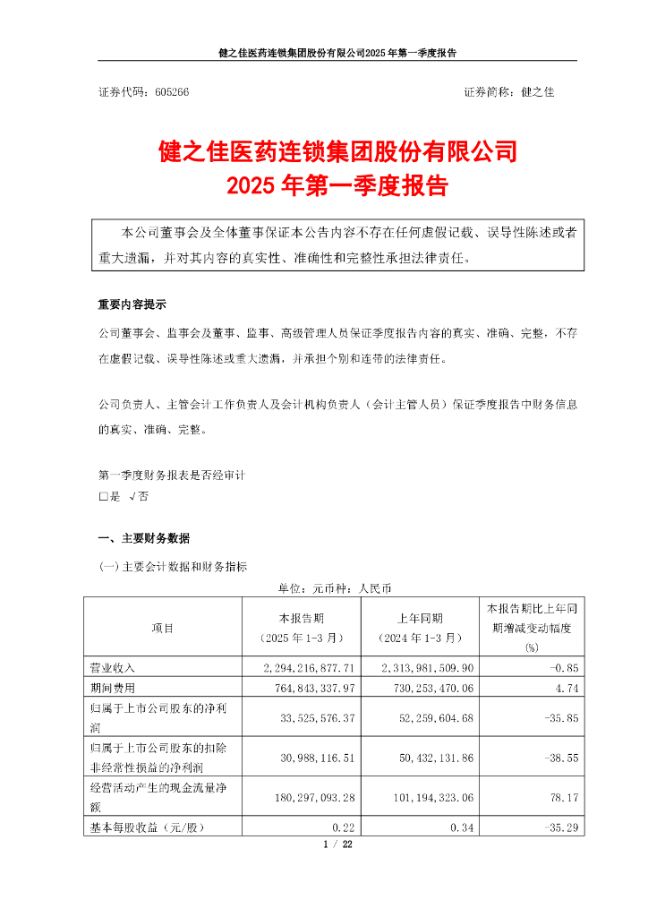 605266-健之佳：2025年第一季度报告