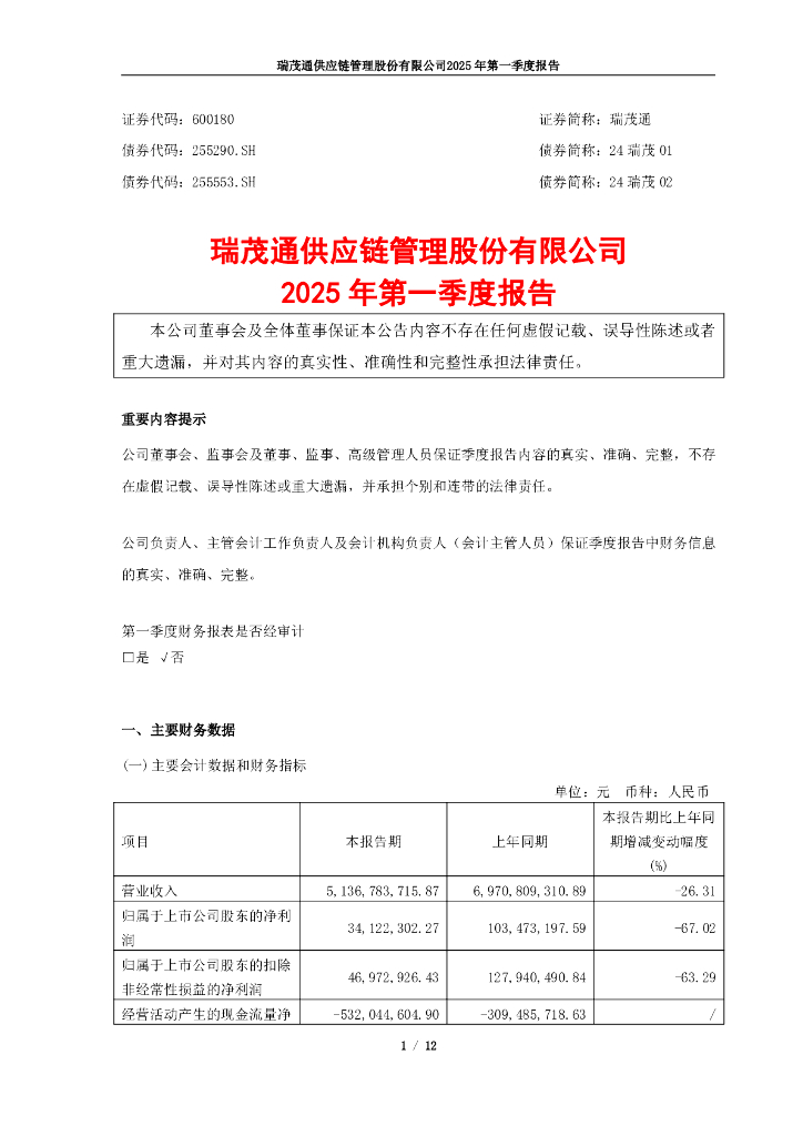 600180-瑞茂通：瑞茂通2025年第一季度报告