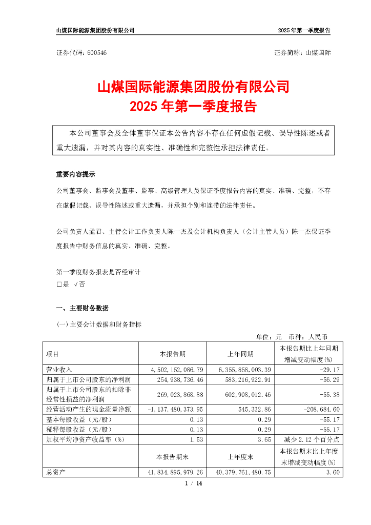 600546-山煤国际：山煤国际2025年第一季度报告