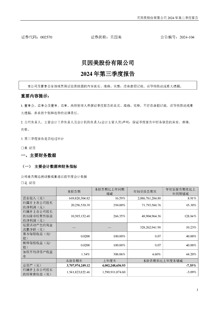 002570-贝因美：2024年第三季度报告(更正后)
