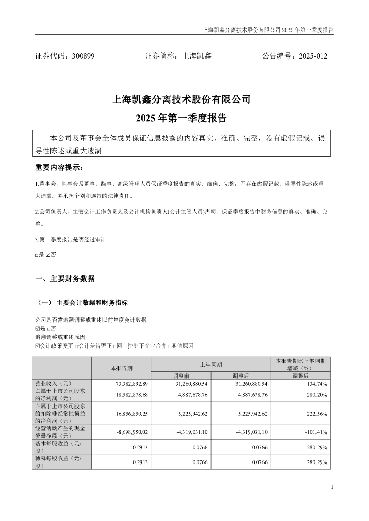 300899-上海凯鑫：2025年一季度报告