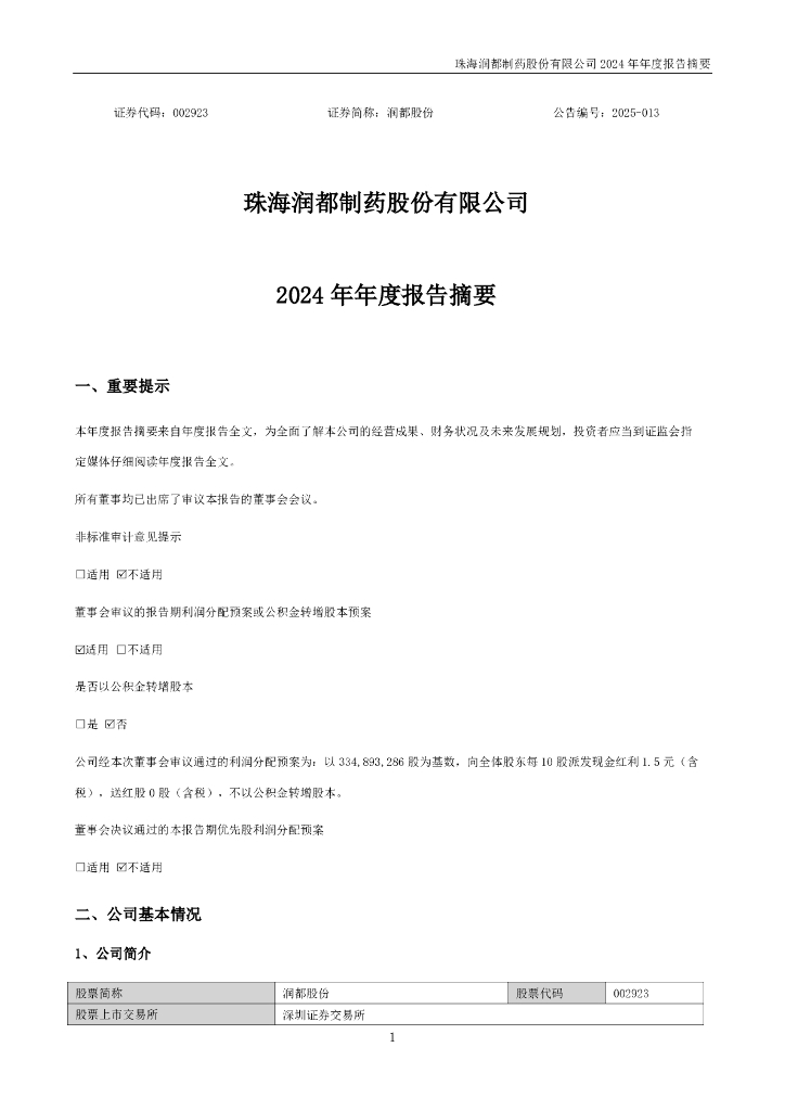 002923-润都股份：2024年年度报告摘要