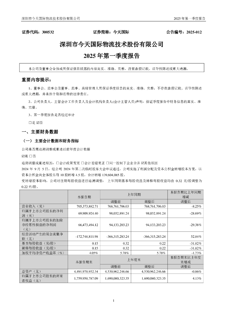 300532-今天国际：2025年一季度报告