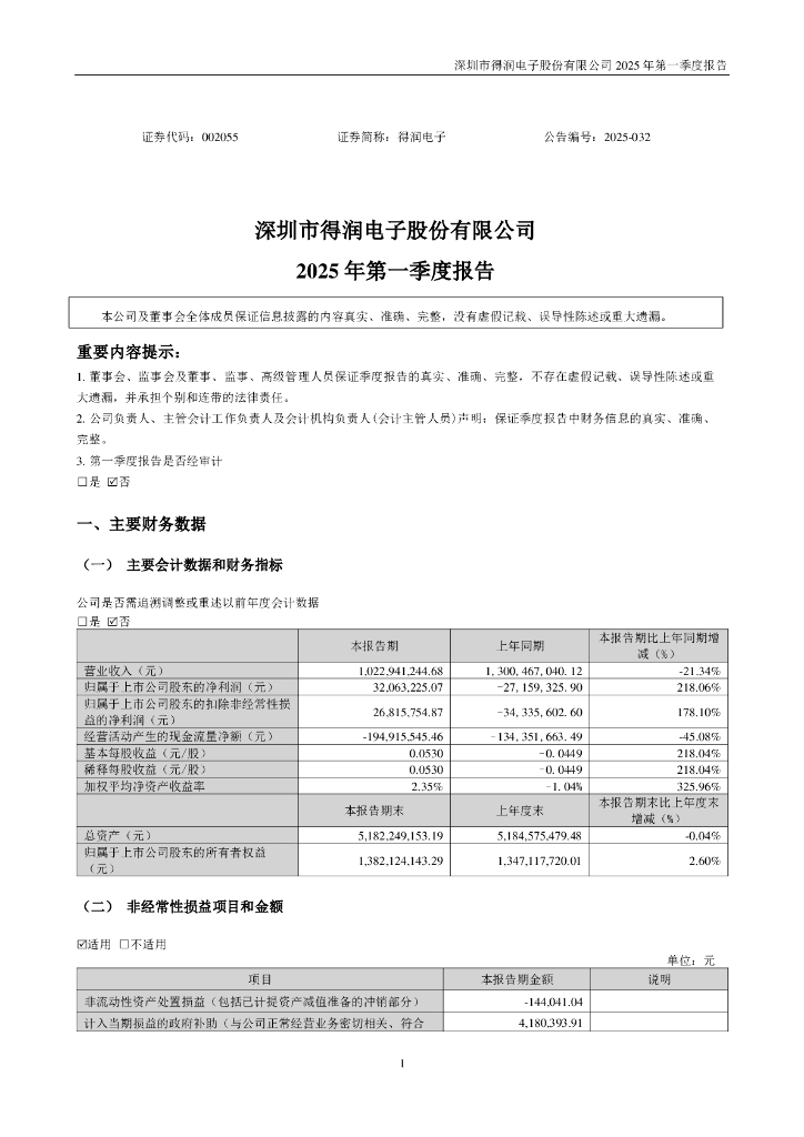 002055-得润电子：2025年一季度报告