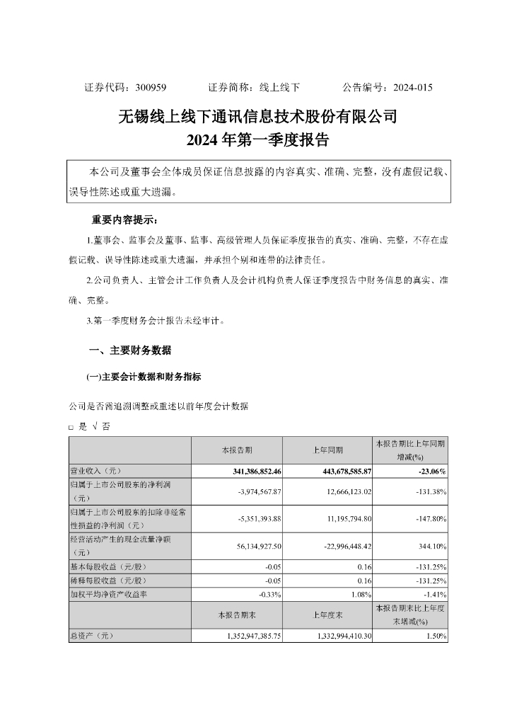 300959-线上线下：2024年第一季度报告(更正后)
