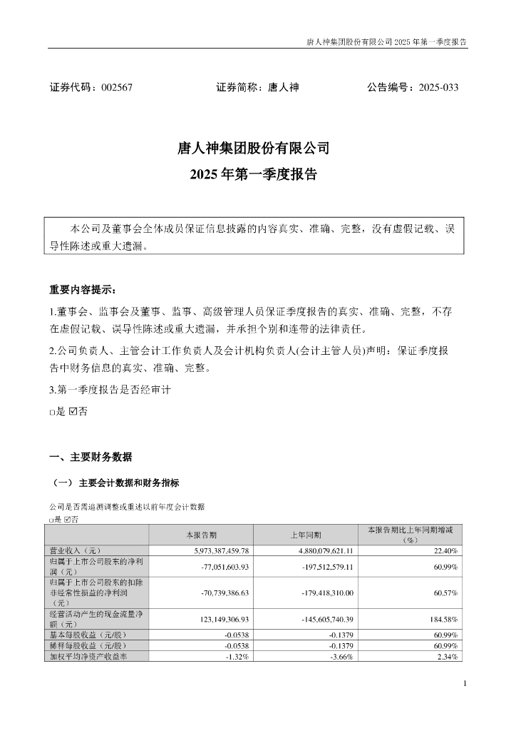 002567-唐人神：2025年一季度报告