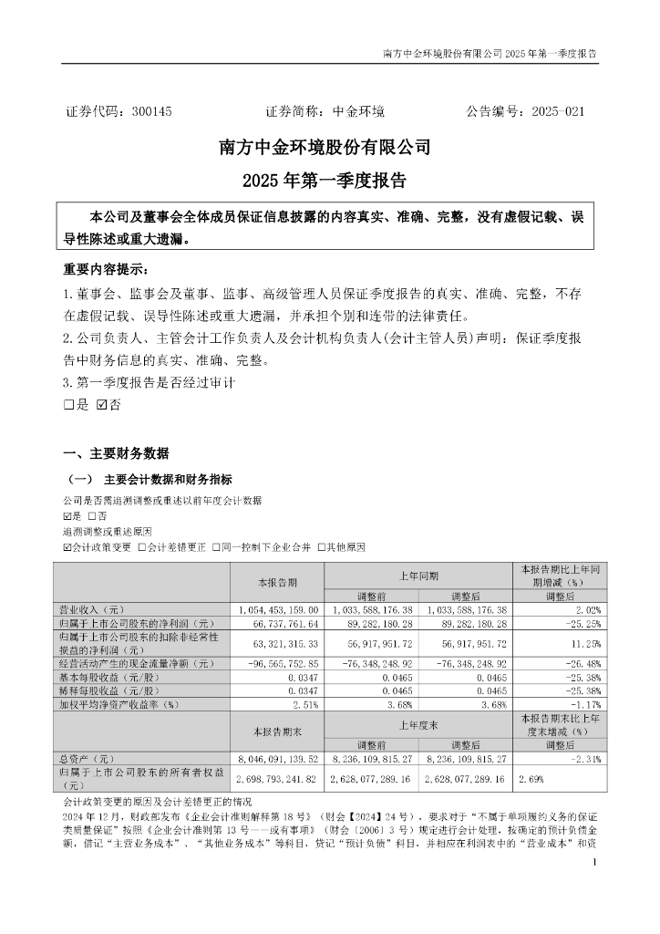 300145-中金环境：2025年一季度报告