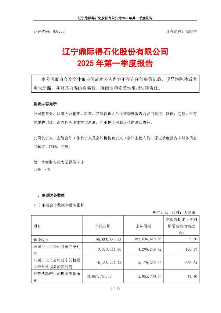 603255-鼎际得：辽宁鼎际得石化股份有限公司2025年第一季度报告