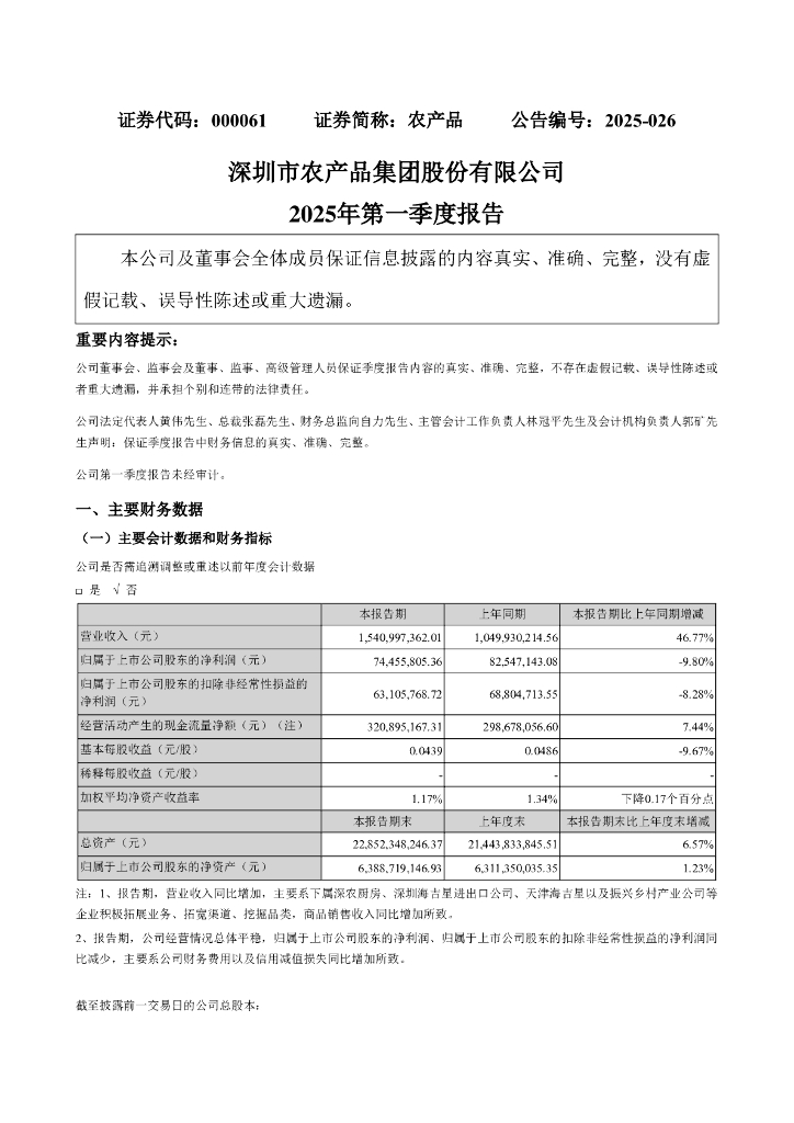 000061-农产品：2025年一季度报告