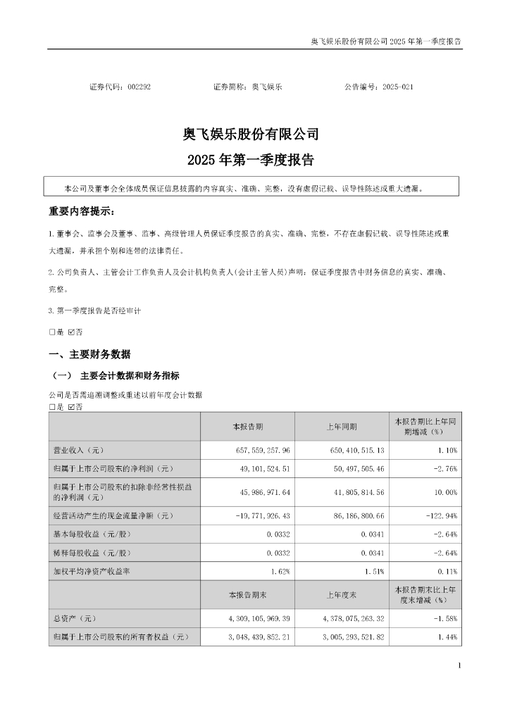 002292-奥飞娱乐：2025年一季度报告