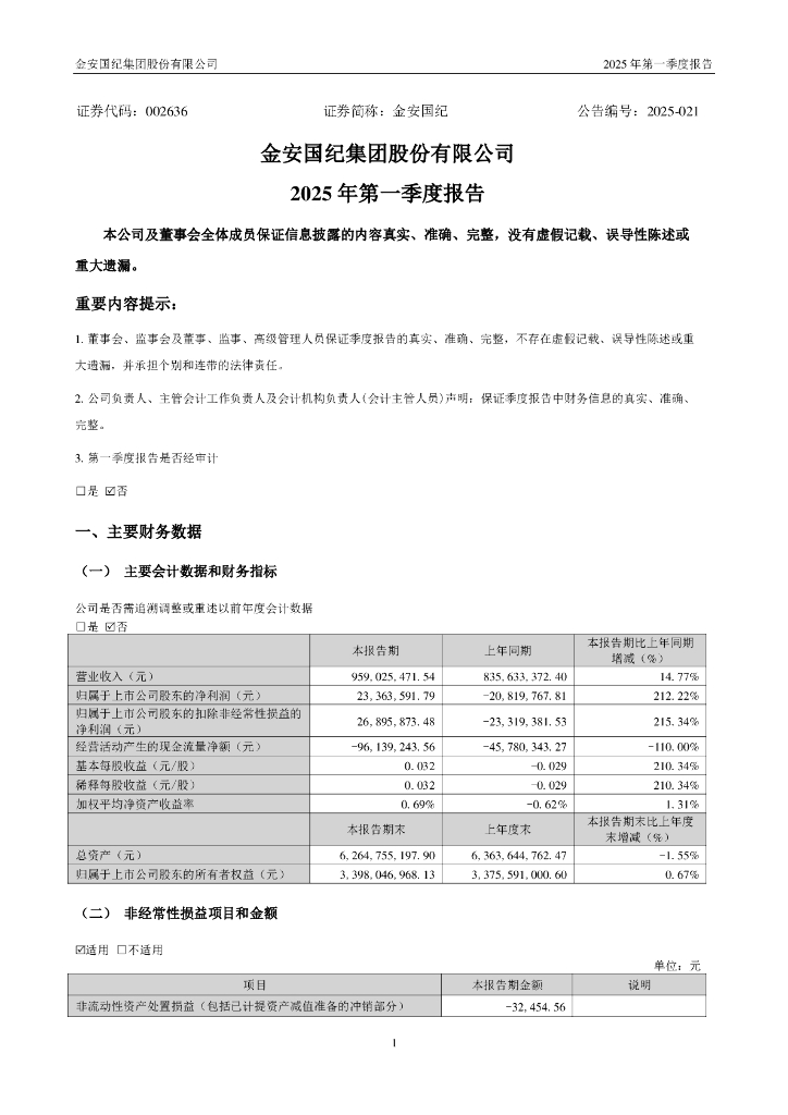 002636-金安国纪：2025年一季度报告