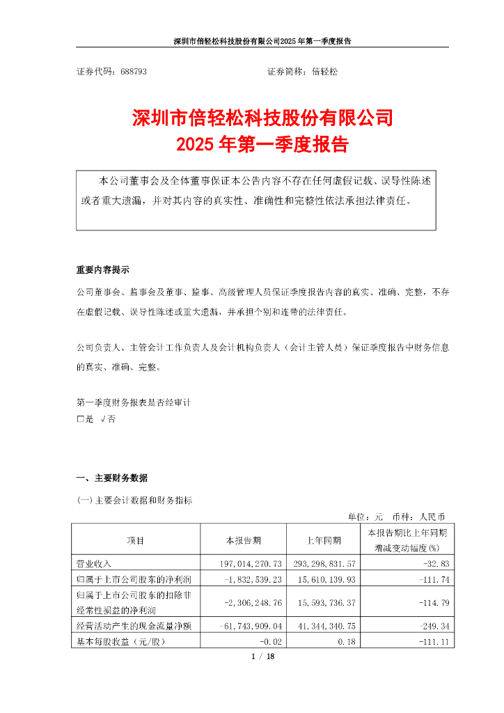 688793-倍轻松：2025年第一季度报告