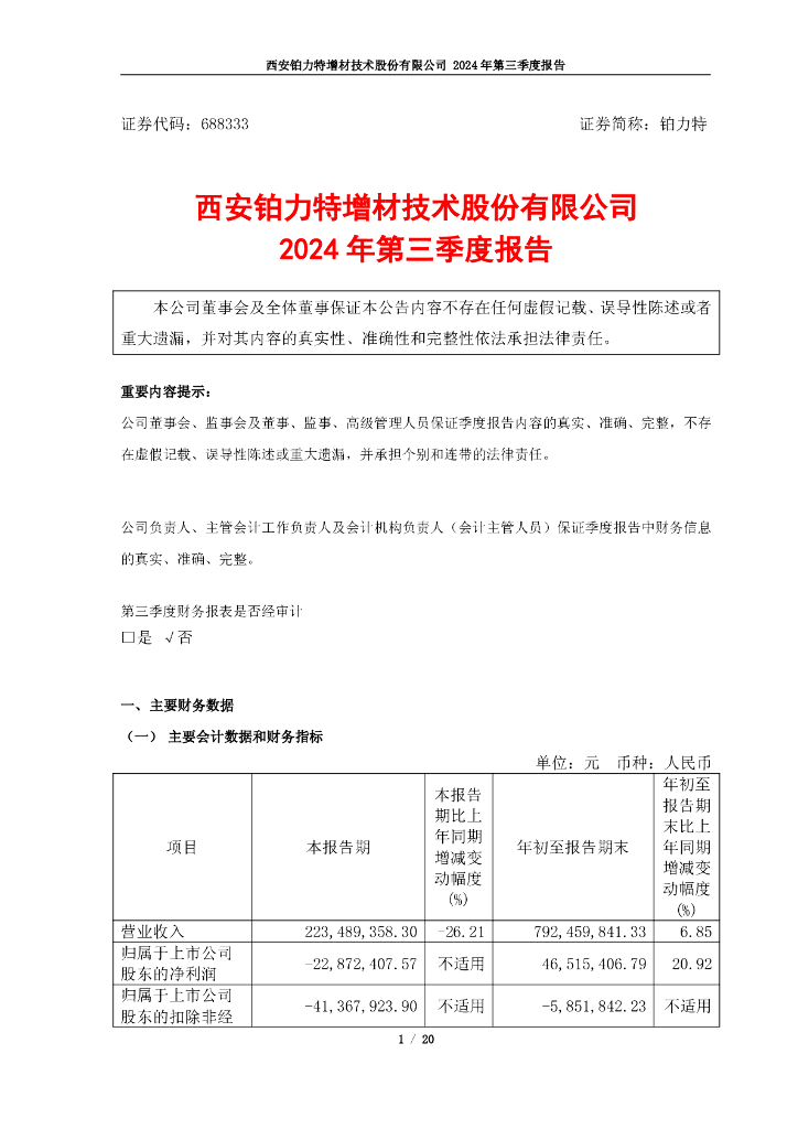 688333-铂力特：西安铂力特增材技术股份有限公司2024年第三季度报告(更正后)