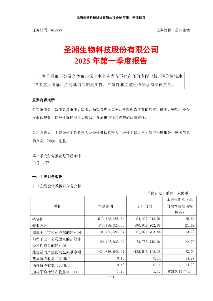 688289-圣湘生物：圣湘生物科技股份有限公司2025年第一季度报告