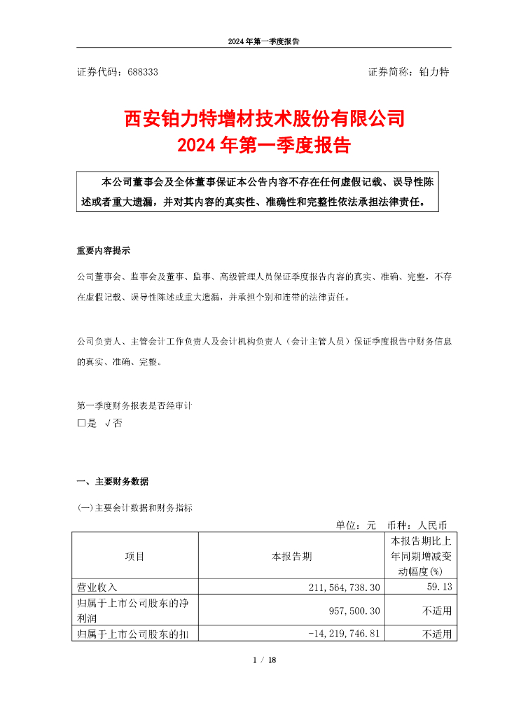 688333-铂力特：西安铂力特增材技术股份有限公司2024年第一季度报告(更正后)