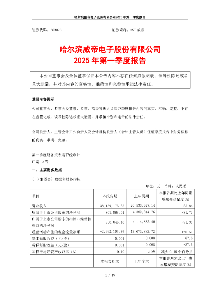 603023-*ST威帝：哈尔滨威帝电子股份有限公司2025年第一季度报告
