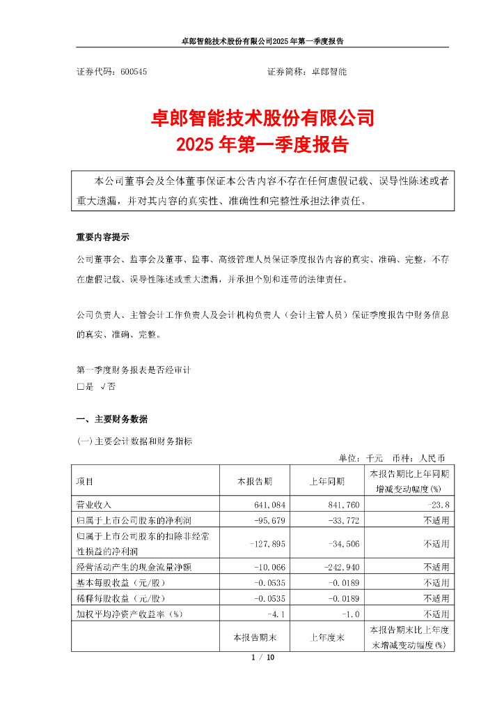 600545-卓郎智能：2025年第一季度报告