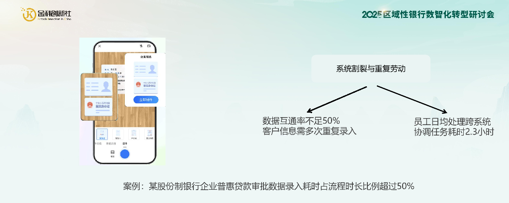 北京中关村人工智能学院（钱兴会）：2025年AI赋能银行运管：提升运营效率，拓展管理边界报告_第8页