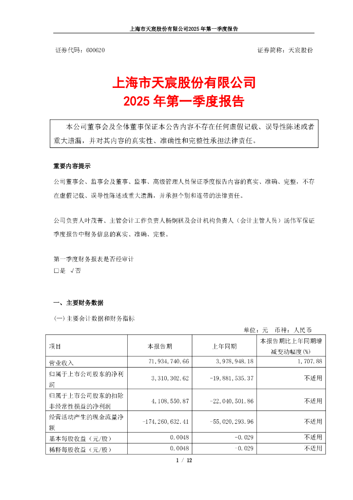 600620-天宸股份：上海市天宸股份有限公司2025年第一季度报告