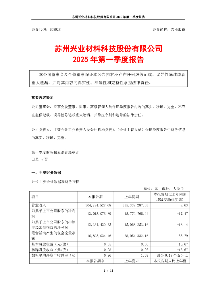 603928-兴业股份：兴业股份2025年第一季度报告