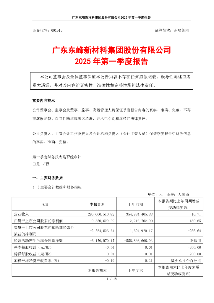 601515-东峰集团：东峰集团2025年第一季度报告