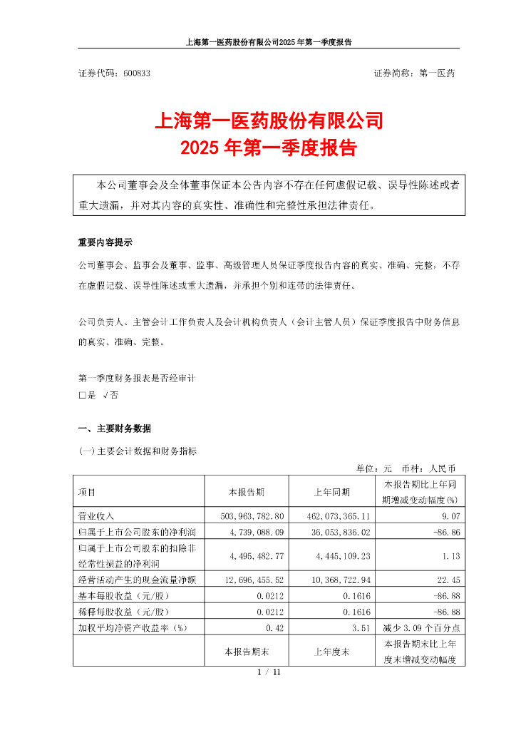 600833-第一医药：上海第一医药股份有限公司2025年第一季度报告
