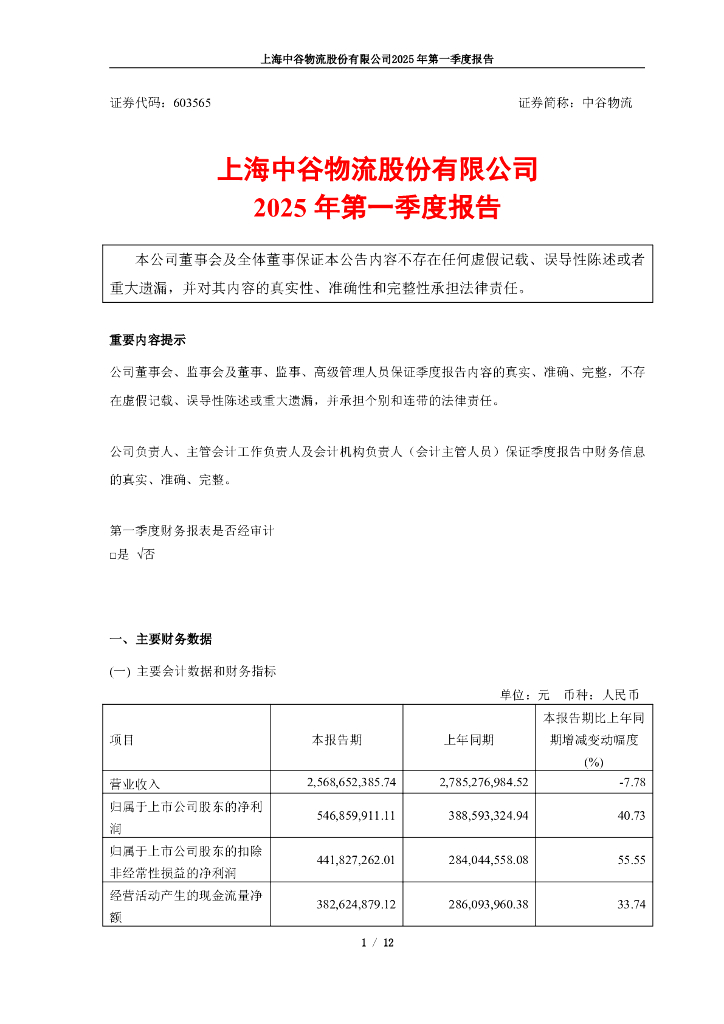 603565-中谷物流：2025年第一季度报告