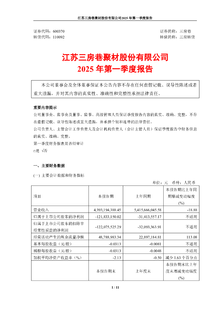 110092-三房巷：江苏三房巷聚材股份有限公司2025年第一季度报告