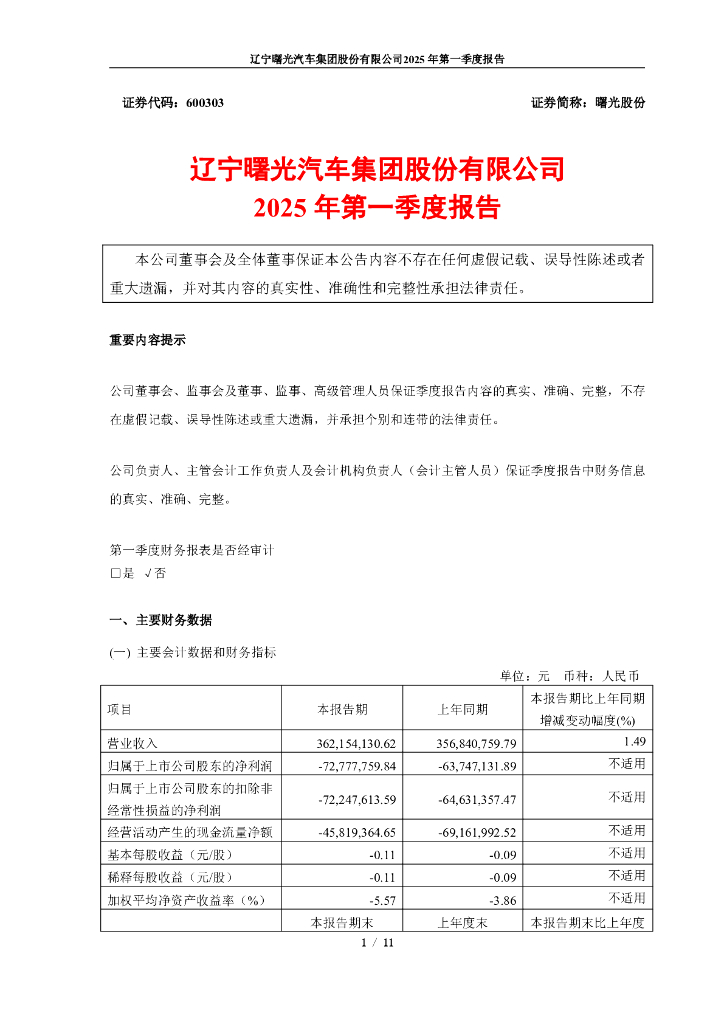 600303-曙光股份：曙光股份2025年第一季度报告