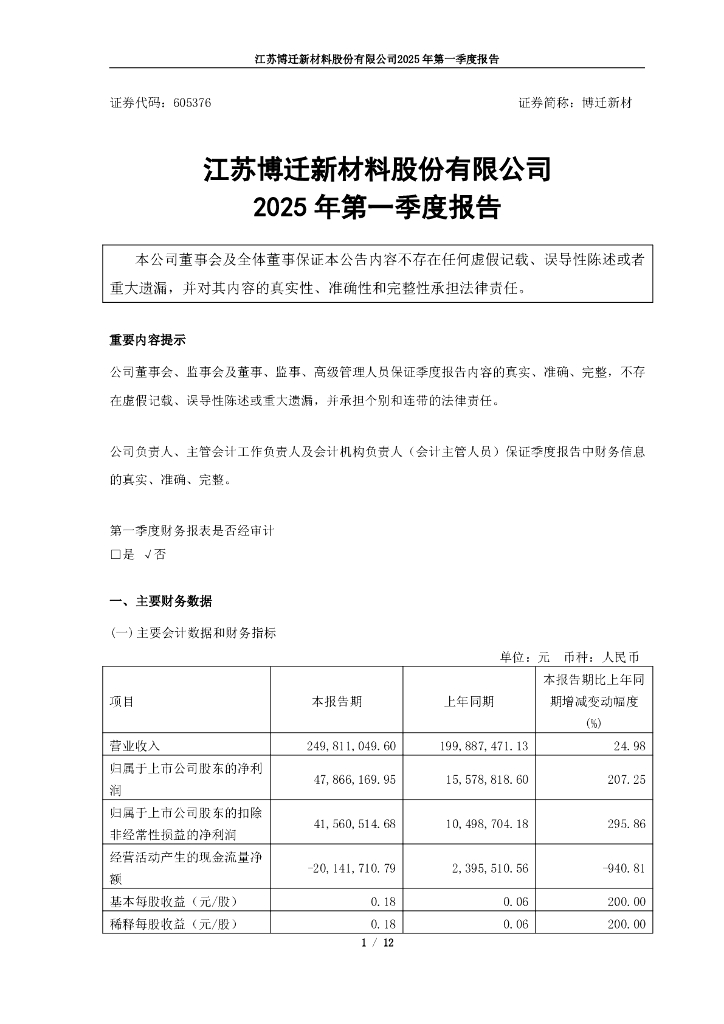 605376-博迁新材：江苏博迁新材料股份有限公司2025年第一季度报告