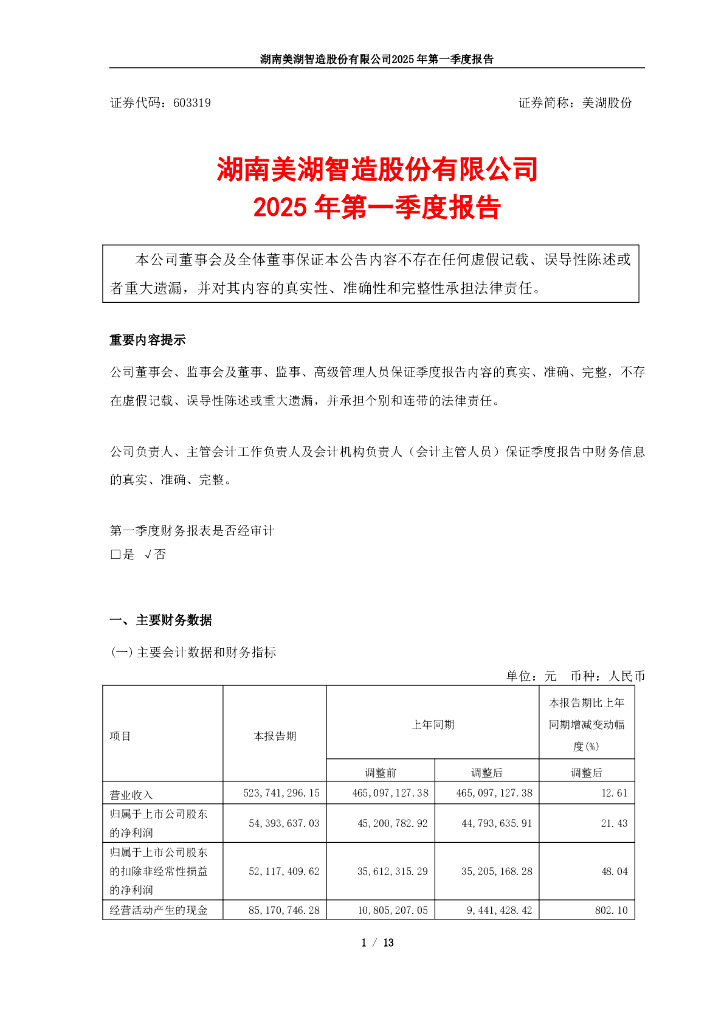 603319-美湖股份：2025年第一季度报告