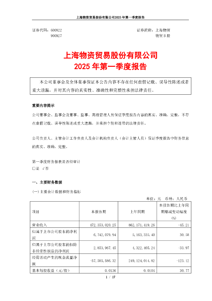 600822-上海物贸：2025年第一季度报告