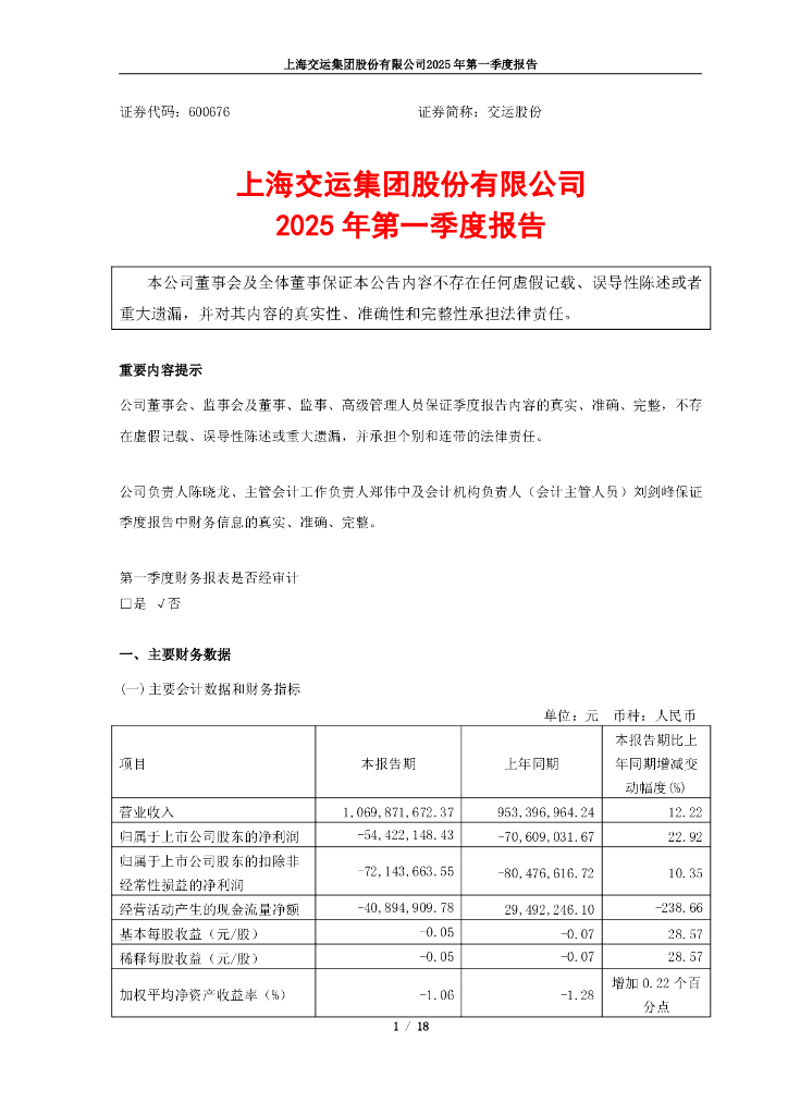 600676-交运股份：上海交运集团股份有限公司2025年第一季度报告