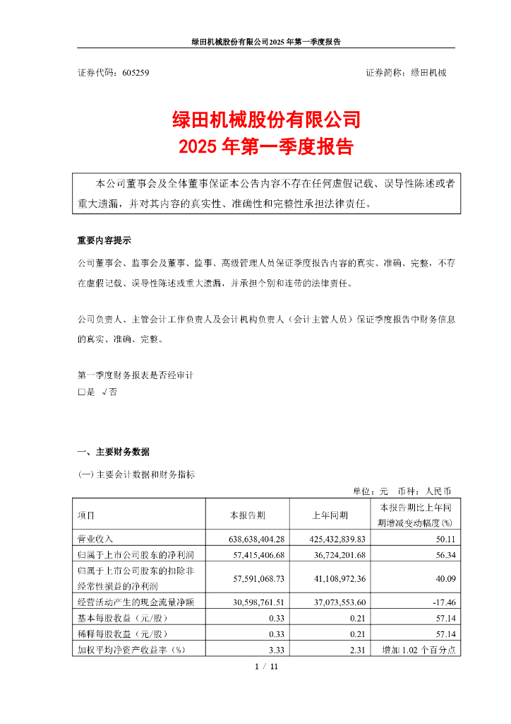 605259-绿田机械：绿田机械2025年第一季度报告