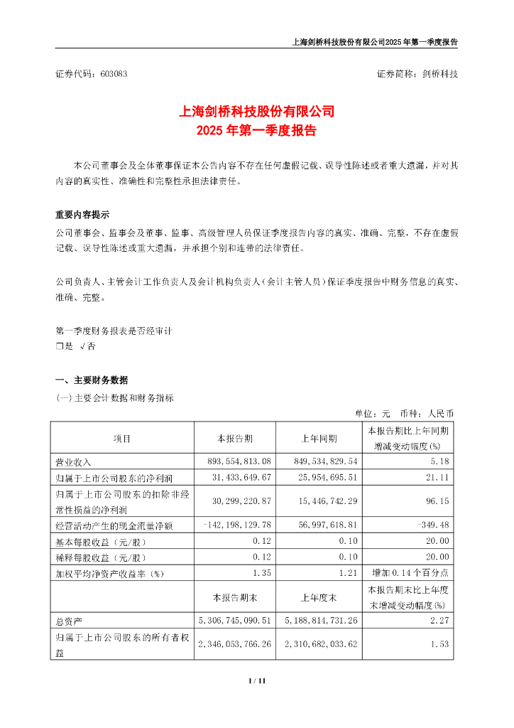 603083-剑桥科技：2025年第一季度报告