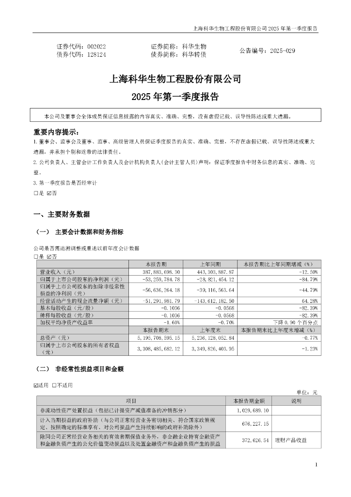 002022-科华生物：2025年一季度报告