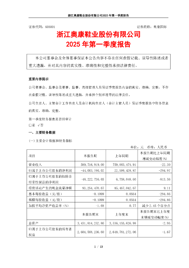 603001-奥康国际：2025年第一季度报告