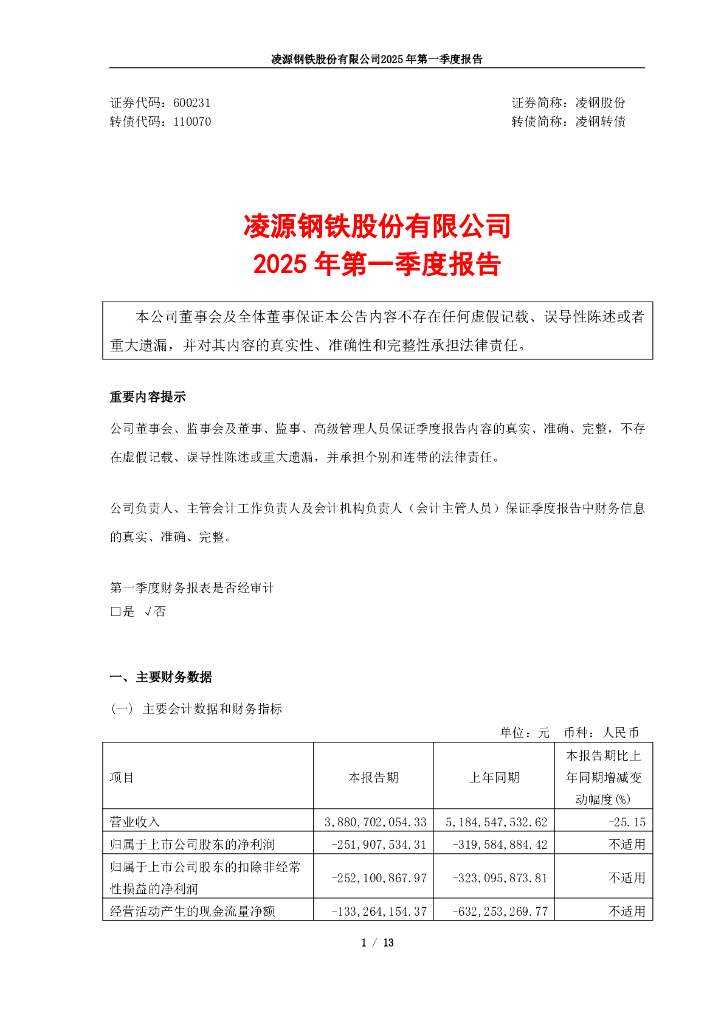 110070-凌钢股份：凌源钢铁股份有限公司2025年第一季度报告
