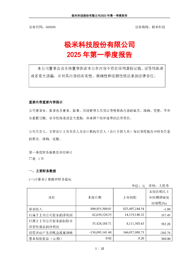 688696-极米科技：2025年第一季度报告