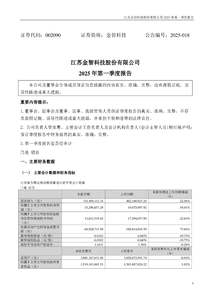 002090-金智科技：2025年一季度报告