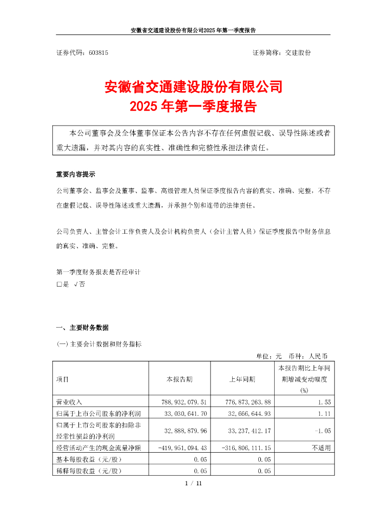 603815-交建股份：安徽省交通建设股份有限公司2025年第一季度报告