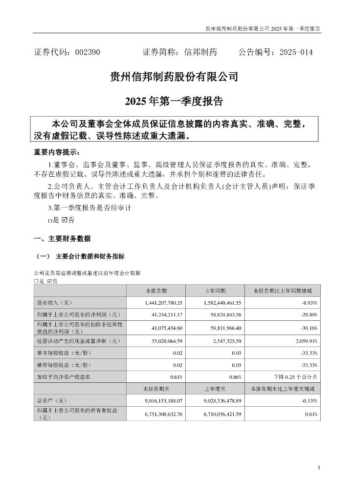 002390-信邦制药：2025年一季度报告
