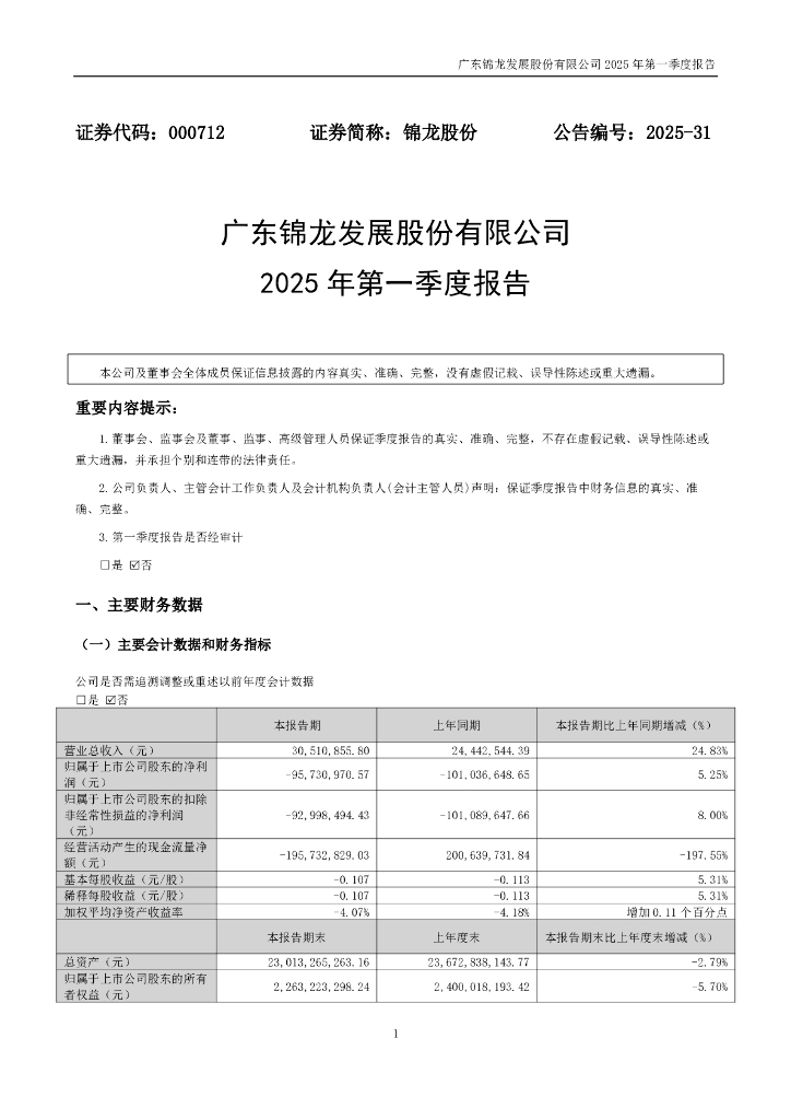000712-锦龙股份：2025年一季度报告