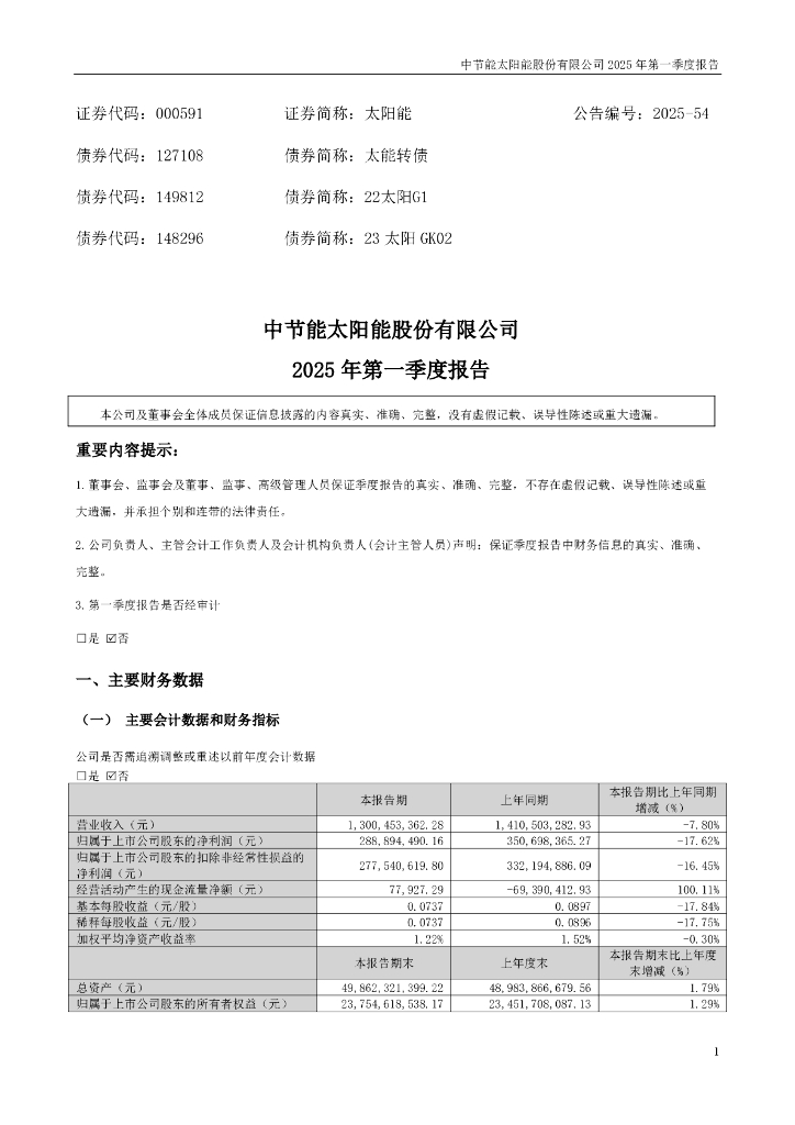 000591-太阳能：2025年一季度报告