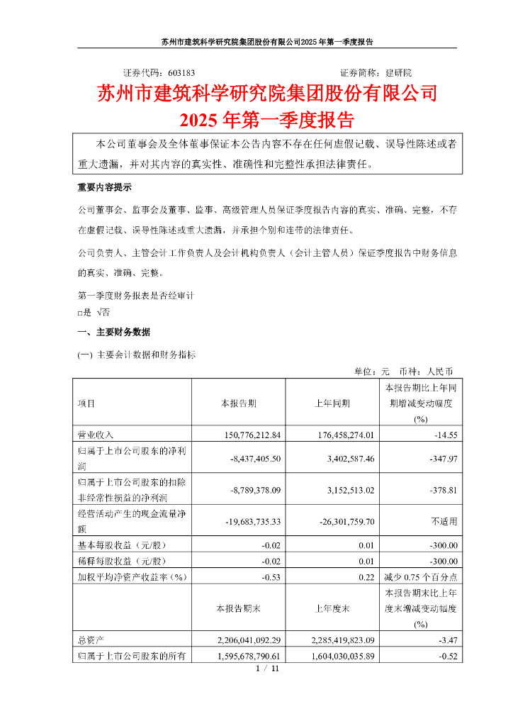 603183-建研院：2025年第一季度报告