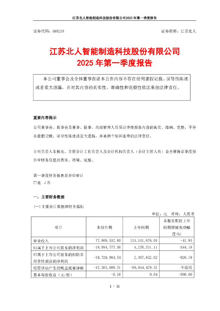 688218-江苏北人：2025年第一季度报告